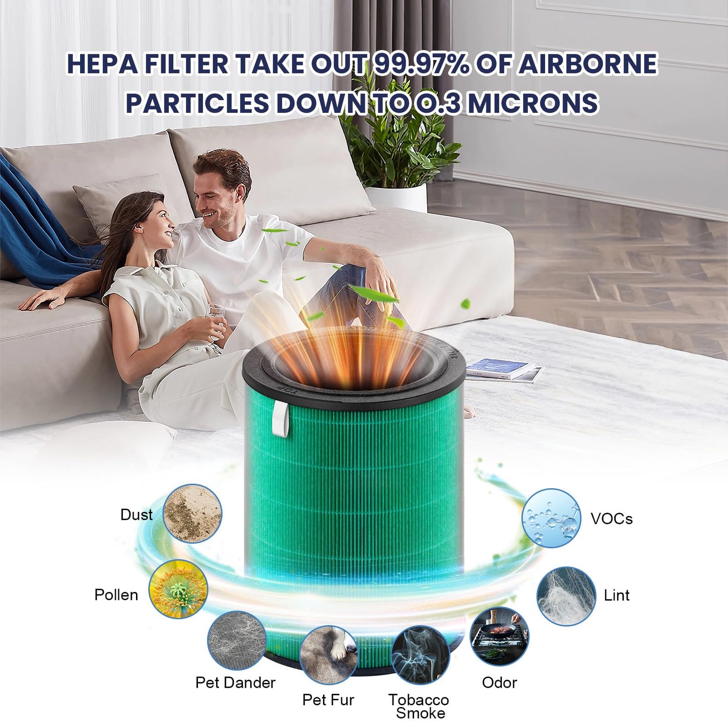 Airtiancai Replacement Filter for Coway Airmega 350 Air Purifier,High-Efficiency Activated Carbon Pet Filter for Home Large Room