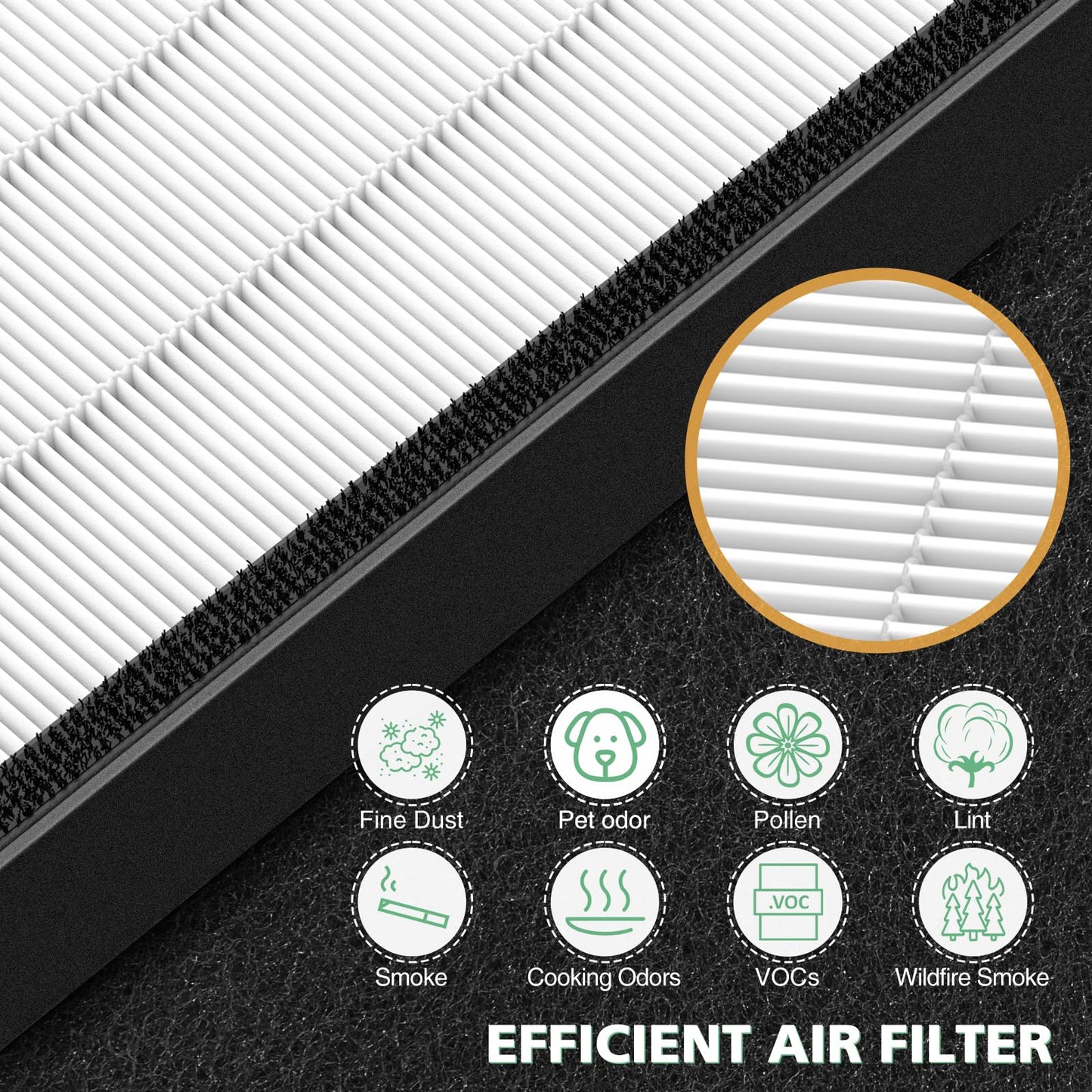 45i Replacement Filter Compatible with Alen BreatheSmart Flex Bh400 & 45i Air Purifier, 3-in-1 45i HEPA Fresh Filter+ Activated Carbon Pre Filter, B4-Pure/ Fl40, 2 Hepa+4 Carbon Filter