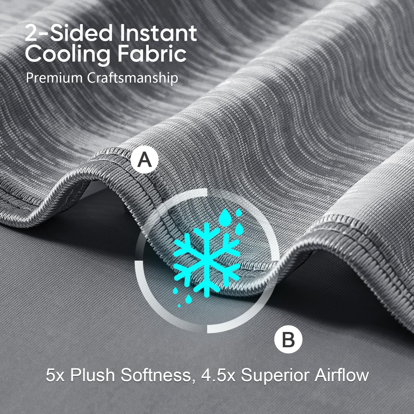 KMUSET Cooling Blanket Throw (50"x60"), Double Sided Summer Cooling Blankets for Hot Sleepers & Night Sweats, Cool Soft Lightweight Blanket for Beach, Sofa Bed Couch, Gifts for Women Men Light Grey