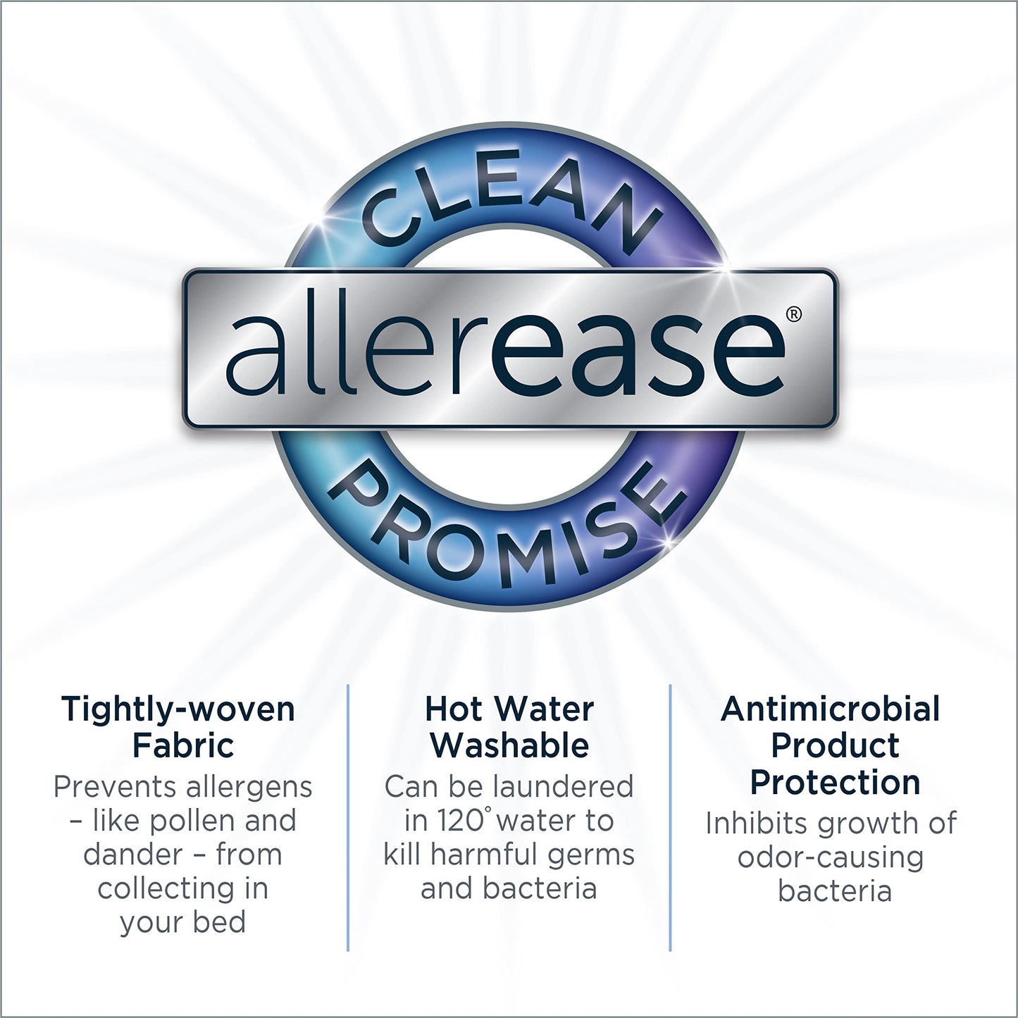 AllerEase Platinum Zip-Off Top Waterproof Mattress Protector Queen 360 Degree Zipper Particle Barrier Temperature Balancing Luxurious Plush Top Separately Machine Washable Mattress Cover (White)