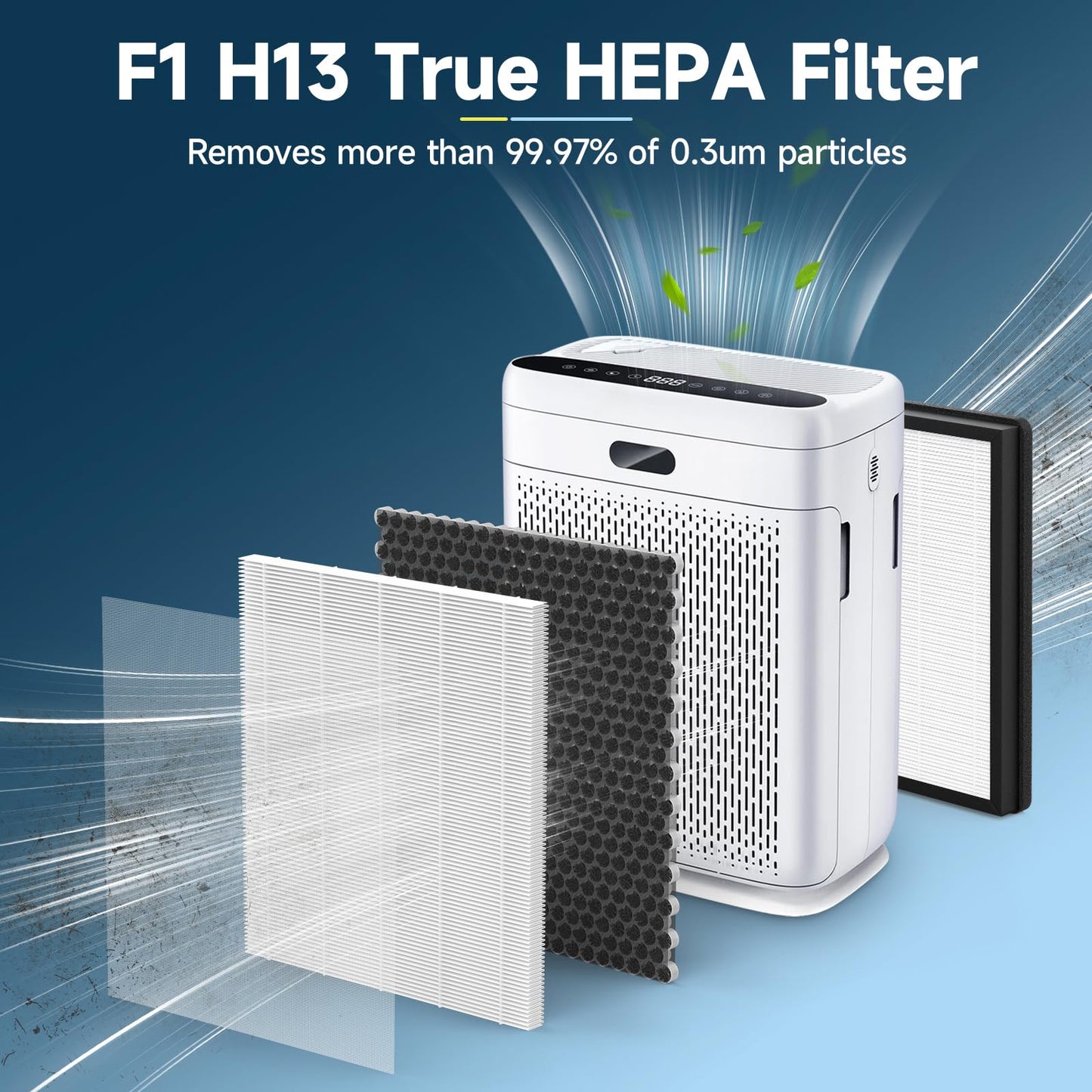 4 Pack F1 Replacement Filter Compatible with AMEIFU F1 Air Purifier, Double-Sided Filters for Home Large Room Up to 2200 Sq Ft, H13 True HEPA and Activated Carbon Filter