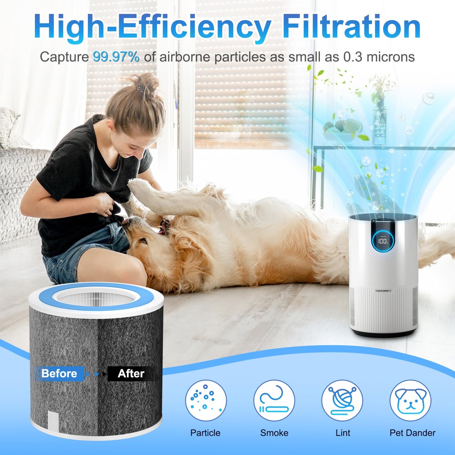 Borgodf 2 Pack HP102 Replacement Filter Compatible with Shark Air Purifier HP100 HP105 HP152 and 3-in-1 Models HC450 HC451 HC452 HC455, Part No. HE1FKPET, HE1FKBAS