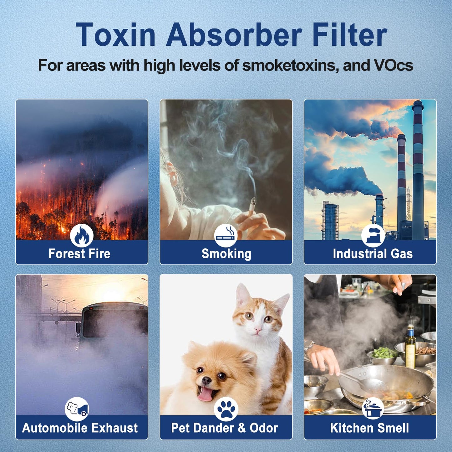 GRN FIL Vital 200S Replacement Filter Compatible with LEVOIT Vital 200S & 200S-P Air Purifier, H13 True HEPA Pet Care 3-in-1 High-Efficiency Activated Carbon Filter, Vital 200S-RF, 2 Pack, Yellow
