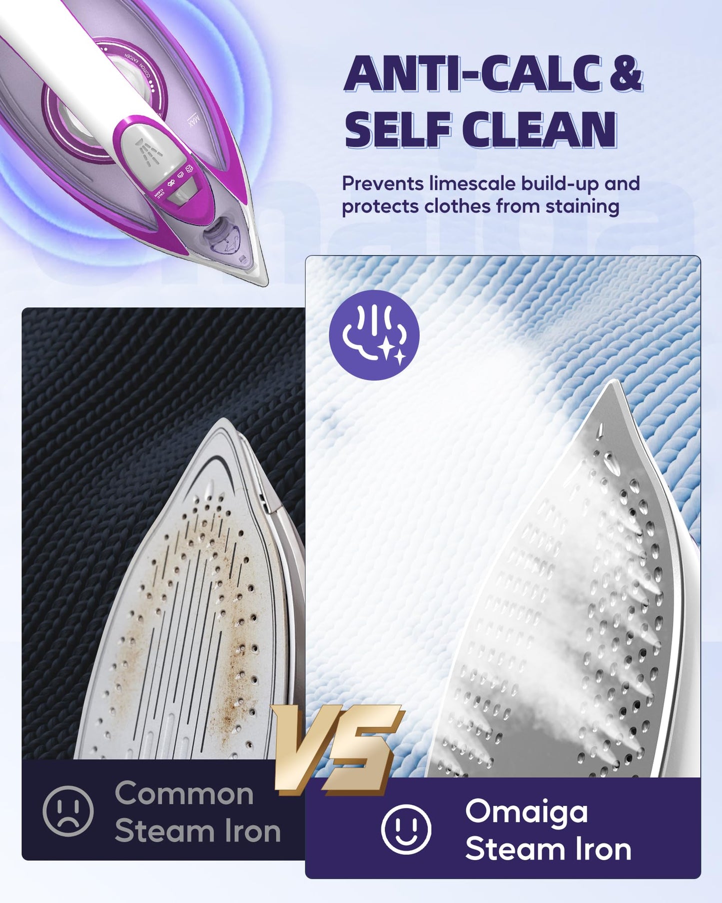Omaiga Steam Iron for Clothes, 1750W Fast Heating with Powerful Steam, 15.21oz/450ml Large Water Tank, Ceramic Soleplate, Anti-Drip, Self-Cleaning, 3-Way Auto Shut Off for Home Laundry