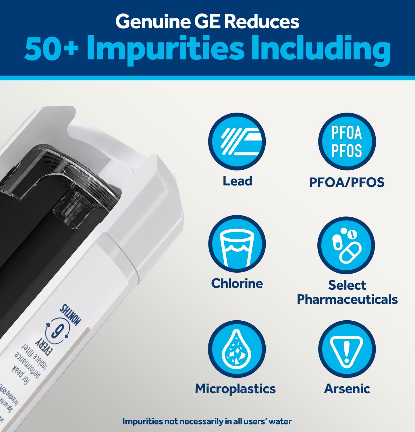 GE XWFE Refrigerator Water Filter, Genuine Replacement Filter, Certified to Reduce Lead, Sulfur, and 50+ Other Impurities, Replace Every 6 Months for Best Results, Pack of 1