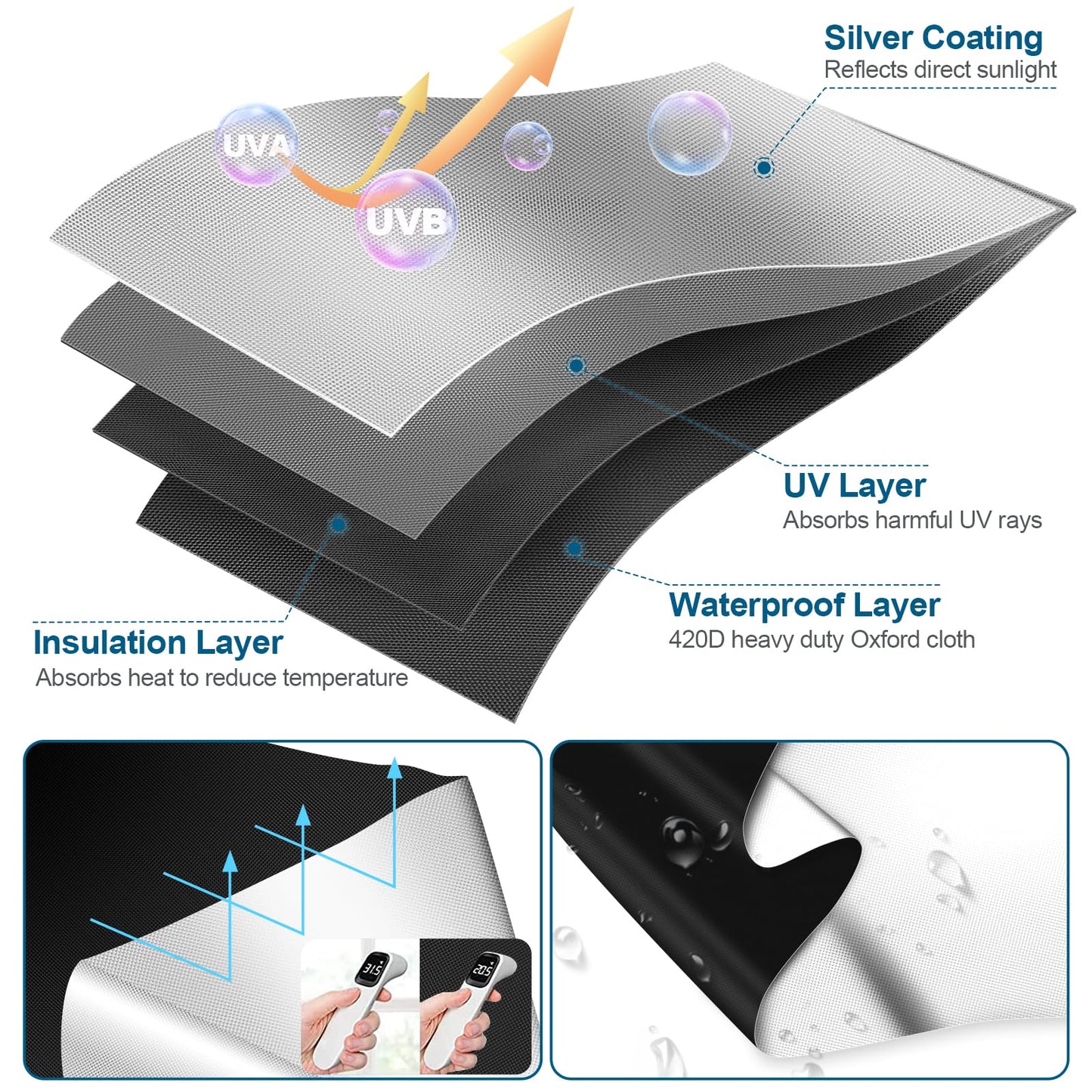 100% Blackout Curtains for Bedroom, Portable DIY Window Blinds, No Drill Window Shades & Blackout Blinds with Stickers & Tabs for Travel, Dorm Room, Media Room (79" x 57")