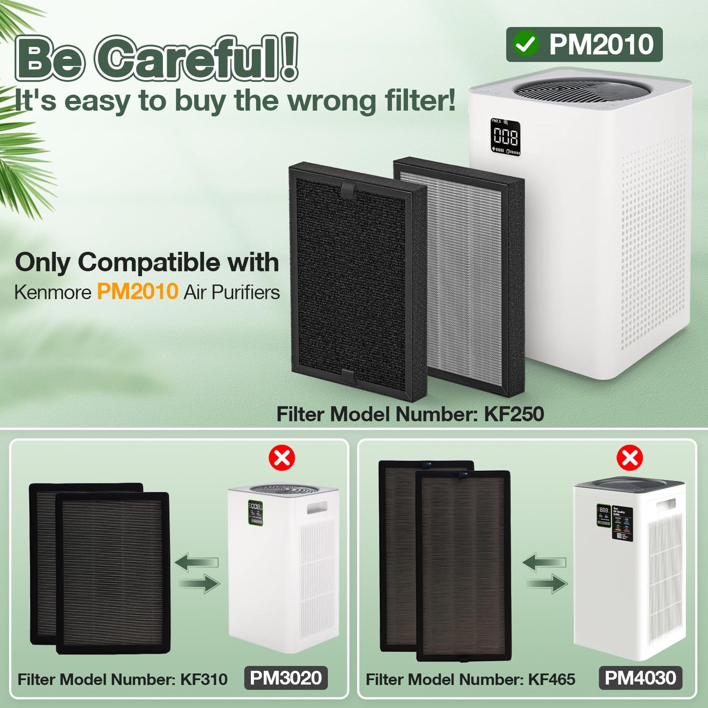 KF250 Replacement Filter, Compatible with Kenmore 1200e Series Air Purifier PM2010, for Rooms up to 1,500 Sq. Ft. 3-in-1 HEPA Filter, 4-Pack