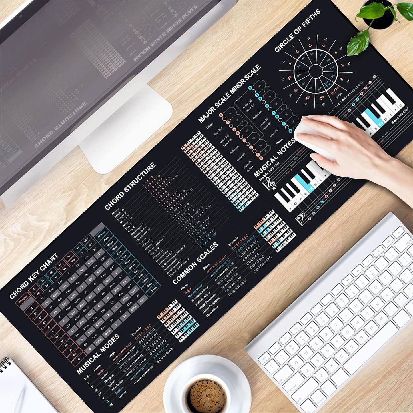 Music Theory Cheat Sheet Mousepad, Music Theory Mouse Mat, Music Cheat Sheet Mouse Pad, Chords,Piano Cheat Sheet Beginners, Musician, Music Production,Home Studio, Music Studio, Beat Making KMH
