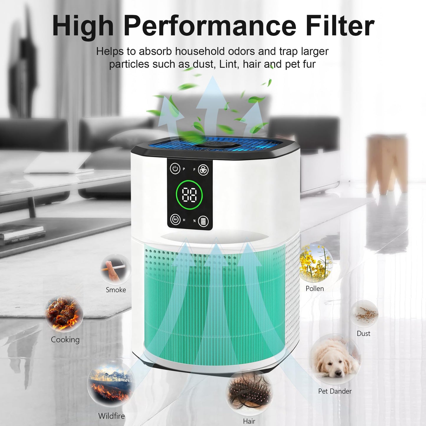 ZQA-2000B ZQA-2000C Replacement Filter Compatible with Cobectal ZQA-2000B and Oterbear ZQA-2000C Air Purifier, 3-in-1 H13 True HEPA Filter, 4 Pack