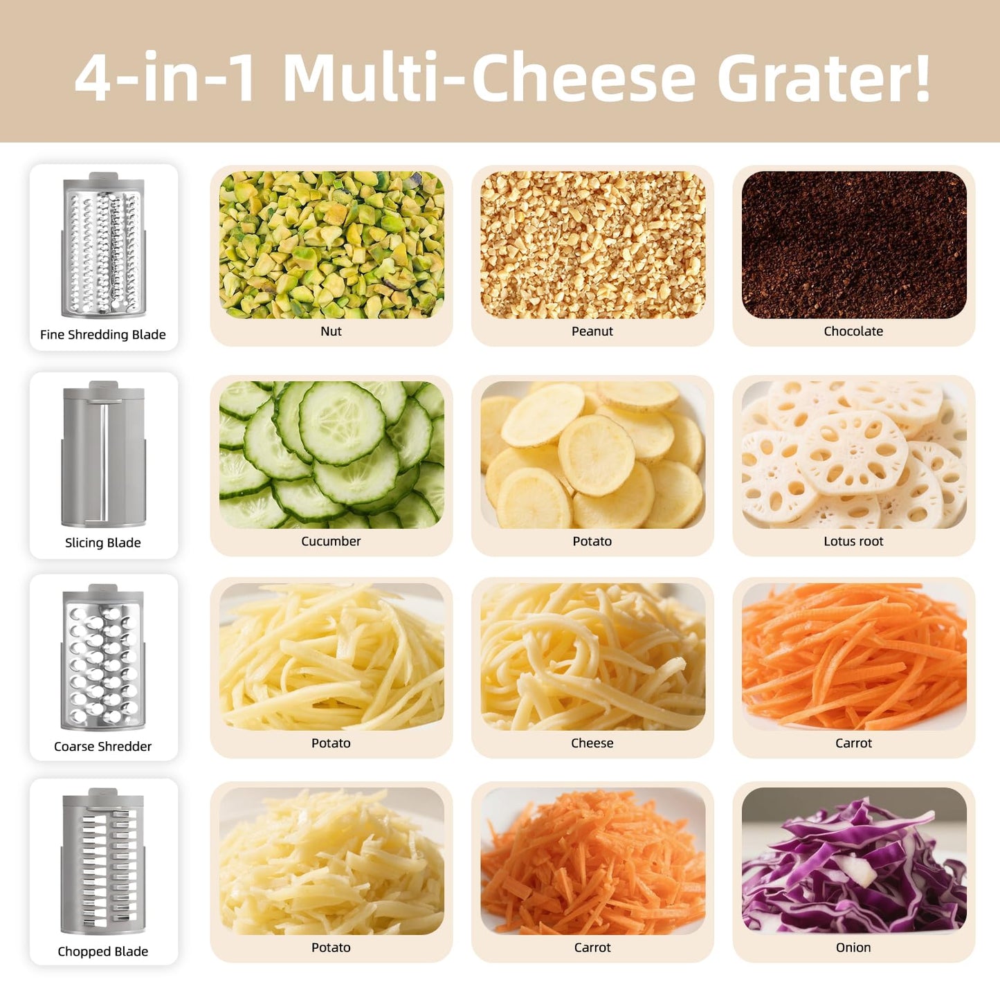 Electric Cheese Grater, Rotary Vegetable Slicer with 4 Interchangeable Drum Blades, Multifunctional Cheese Chopper Shredder for Kitchen Potato Veggie Salad Fruit etc