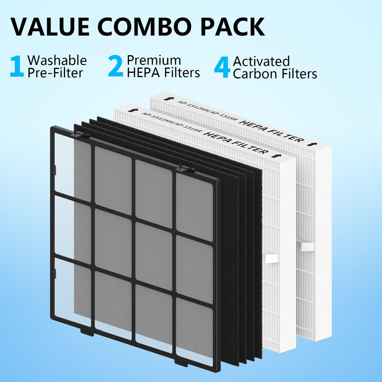 Washable Pre-Filter Kit for Coway Airmega AP-1512HH/200M Air Purifier, Includes Reusable Pre-Filter, 2 HEPA & 4 Carbon Filters, Compared to Part #3304899