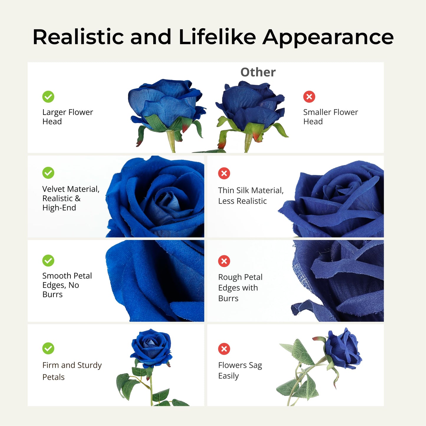 Auihiay 60PCS Fake Blue Roses, Artificial Blue Flowers, Silk Faux Rose with Long Stems for Wedding Centerpieces, Cake, DIY Floral Arrangement, Home Decor, Anniversary, Father's Day Decorations