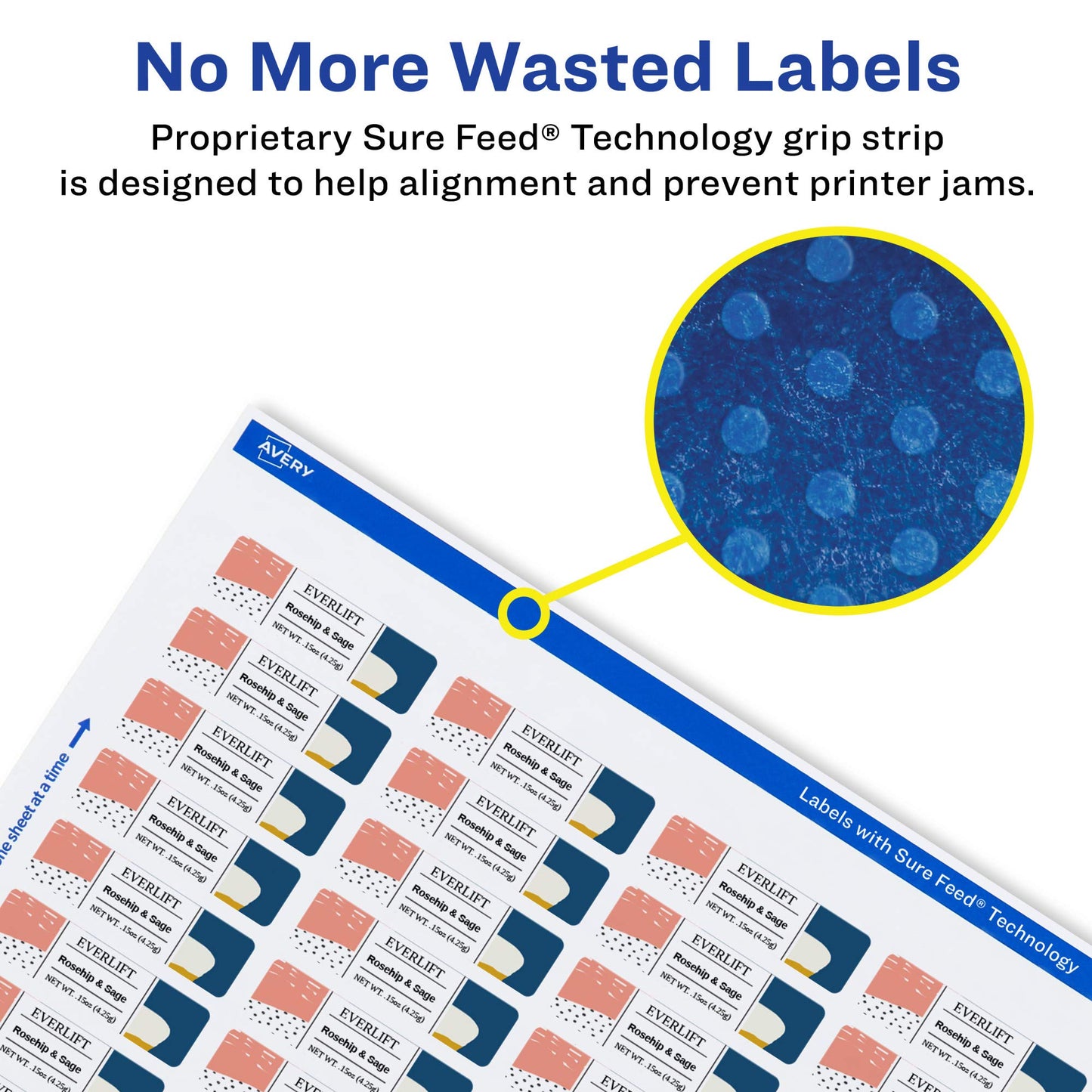 Avery Matte White Rectangle Labels, Sure Feed Technology, 1.25" x 1.75", 1,600 Matte White Printable Labels