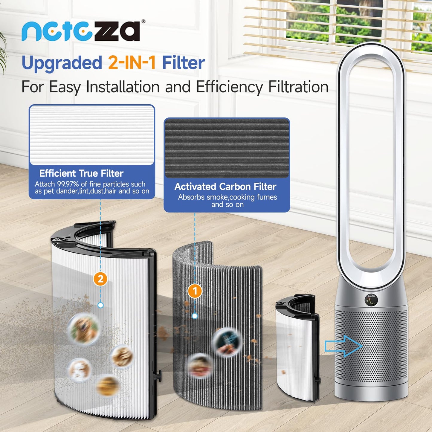 360° Combi Glass Efficient and Activated Carbon Filter Fit For Dyson TP07 HP07 TP10 HP10 TP06 HP06 TP04 HP04 PH01 PH02 PH03 PH04 TP09 HP09 Air Purifier, 2-in-1 Replacement Filter, 2 Pack