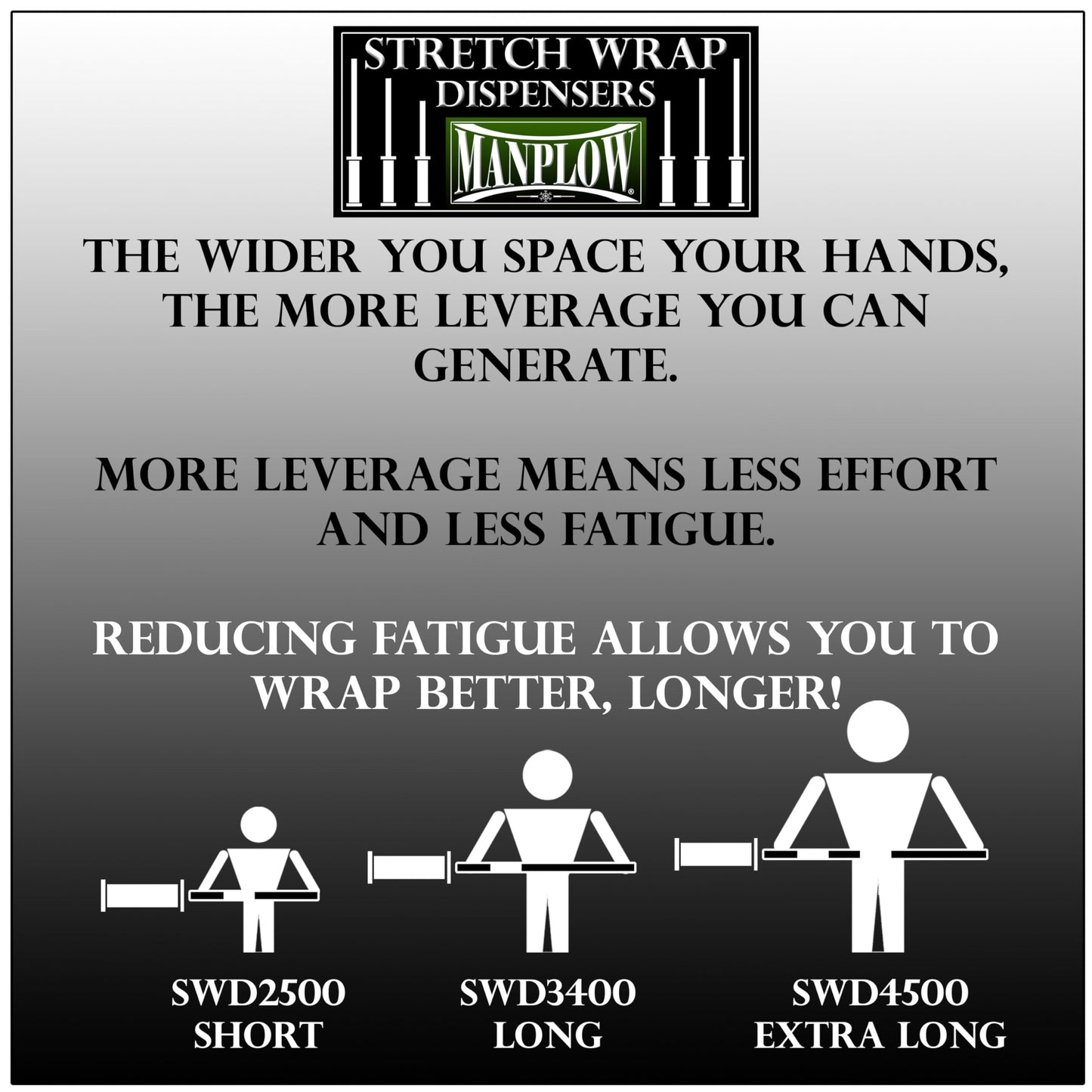 MANPLOW Long Handle Stretch Wrap Dispenser SWD3400 (1)