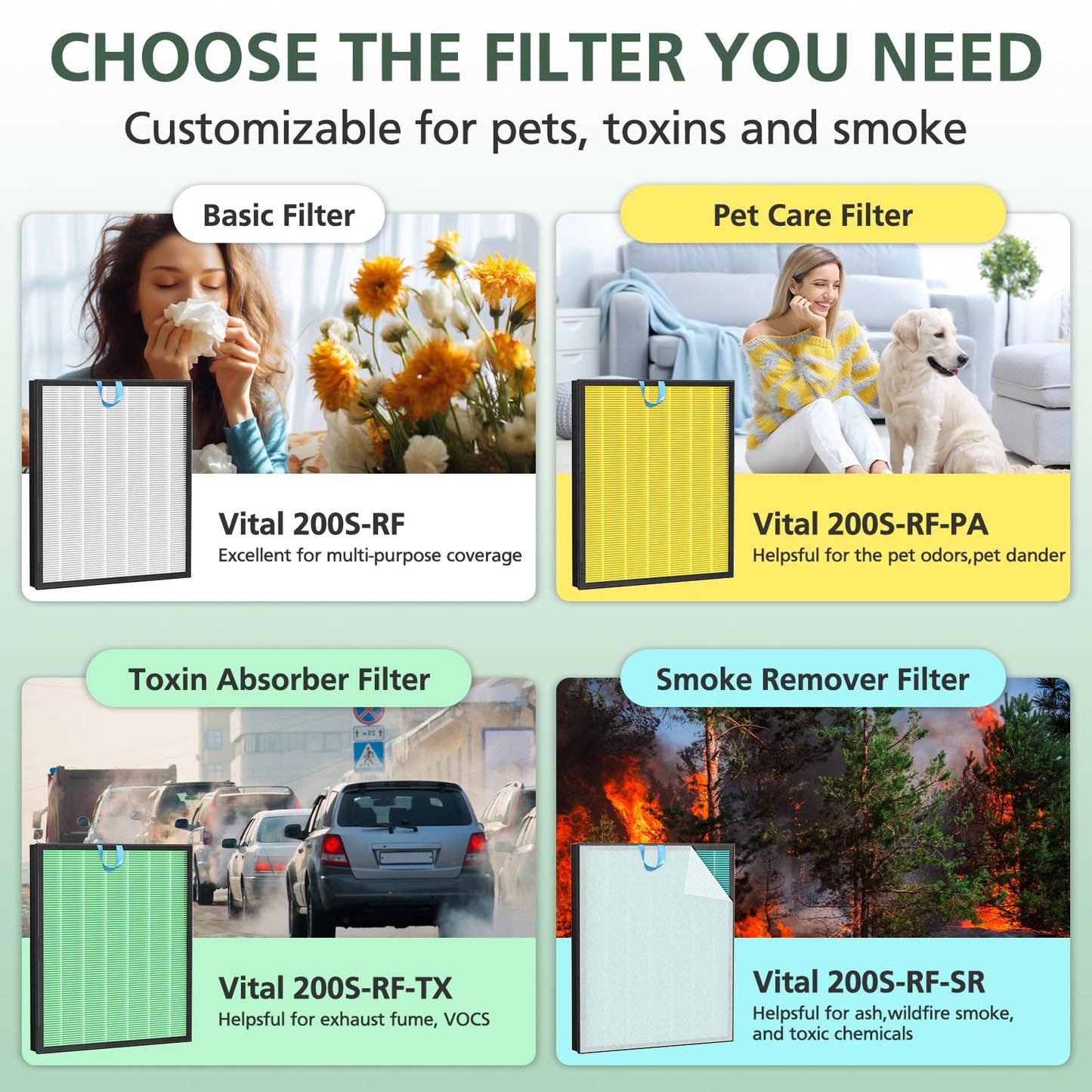 Vital 200S Pet Care Replacement Filter for LEVOIT Vital 200S and Vital 200S-P Air Purifier, Efficient Particulate Activated Carbon Filter, Vital 200S-RF-PA, 2 Pack, Yellow