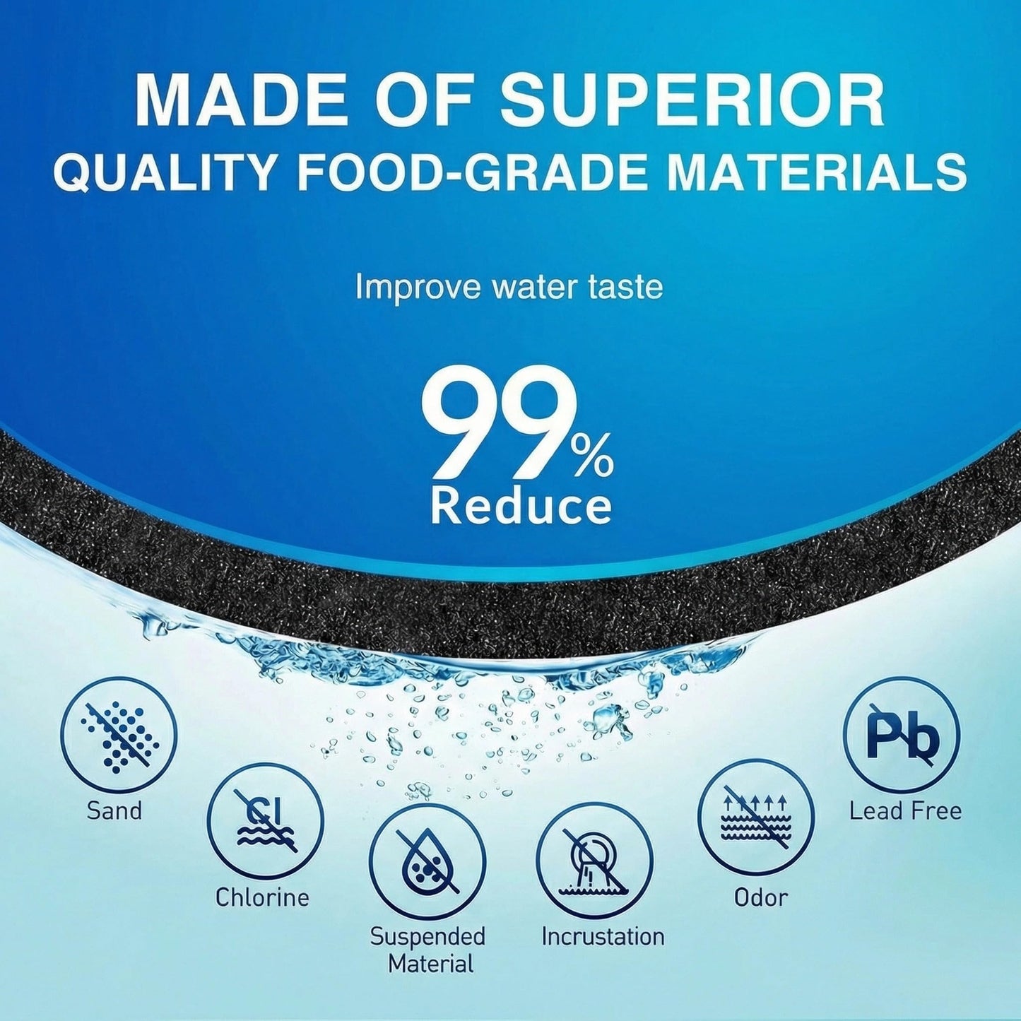 Replacement for WRS321SDHZ, WRS321SDHB, WRS321SDHW, WRS321SDHV Water Filter, Compatible with WRS571CIHZ, WRS325SDHB, WRS588FIHB, WRS315SDHZ, WRS555SIHZ, WRS311SDHM, WSF26C3EXF, WRF560SEHZ, 3 Pack