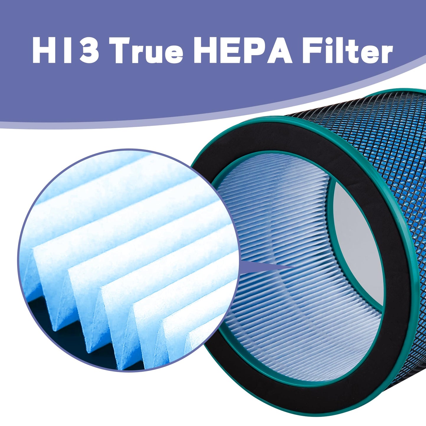 Popurure R021/ R020 Replacement Filter Compatible with R21/R20 (SKJ-CR021 SKJ-CR020) Bladeless Tower Fan and Air Purifier 2-in-1 Medium, with H13 HEPA Filter - 2 Pack