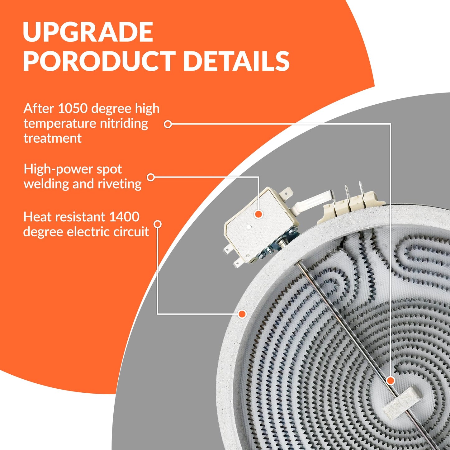 2026 𝙐𝙥𝙜𝙧𝙖𝙙𝙚 MEE62385201 DG47-00067A 10in Dual Radiant Surface Element by Beaquicy- Fit For L.G Electric Range Sam.sung Stove - Replaces Mee62385201 AP5683233 PS11720672 PS7795472 EAP11720672