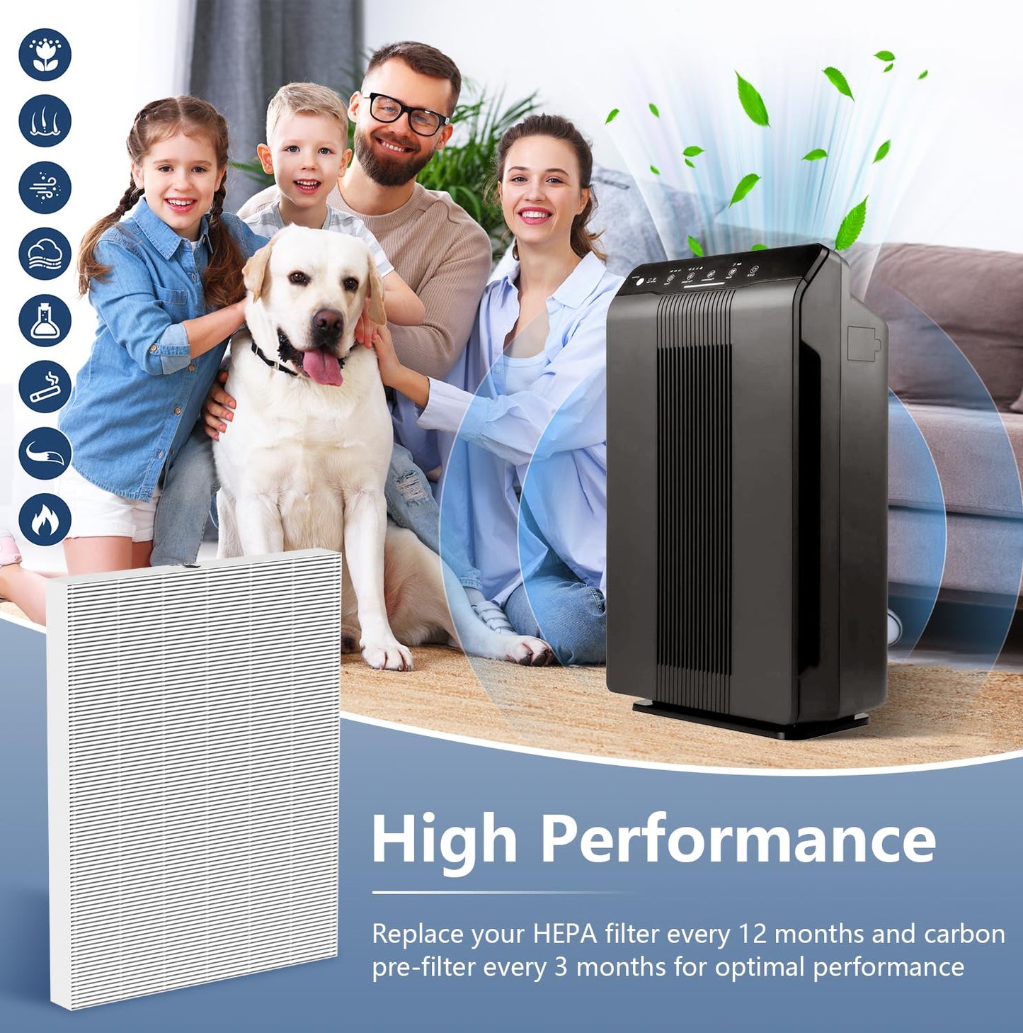 115115 Replacement Filter A Size 21 Compatible with Winix PlasmaWave 5300-2, C535, P300, 6300-2, 5300, 9000 Air Purifier, 2 True HEPA Filter 8 Carbon Pre-Filters