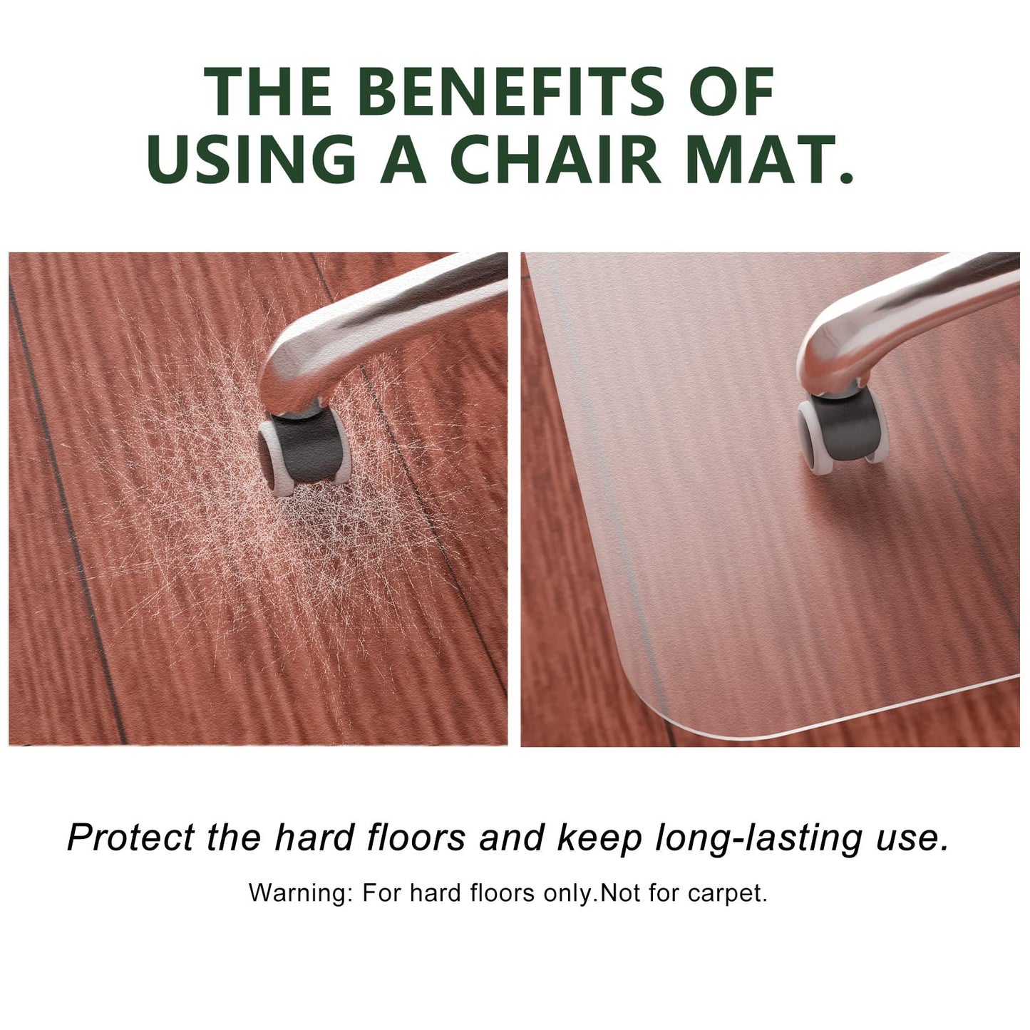 FuturHydro Chair Mat for Hardwood Floor, 30" x 48" Clear Anti-Slip Computer Desk Chair Floor Mat, Easy Glide, Transparent Mats for Office, Home and Gaming Floors (Rectangle)
