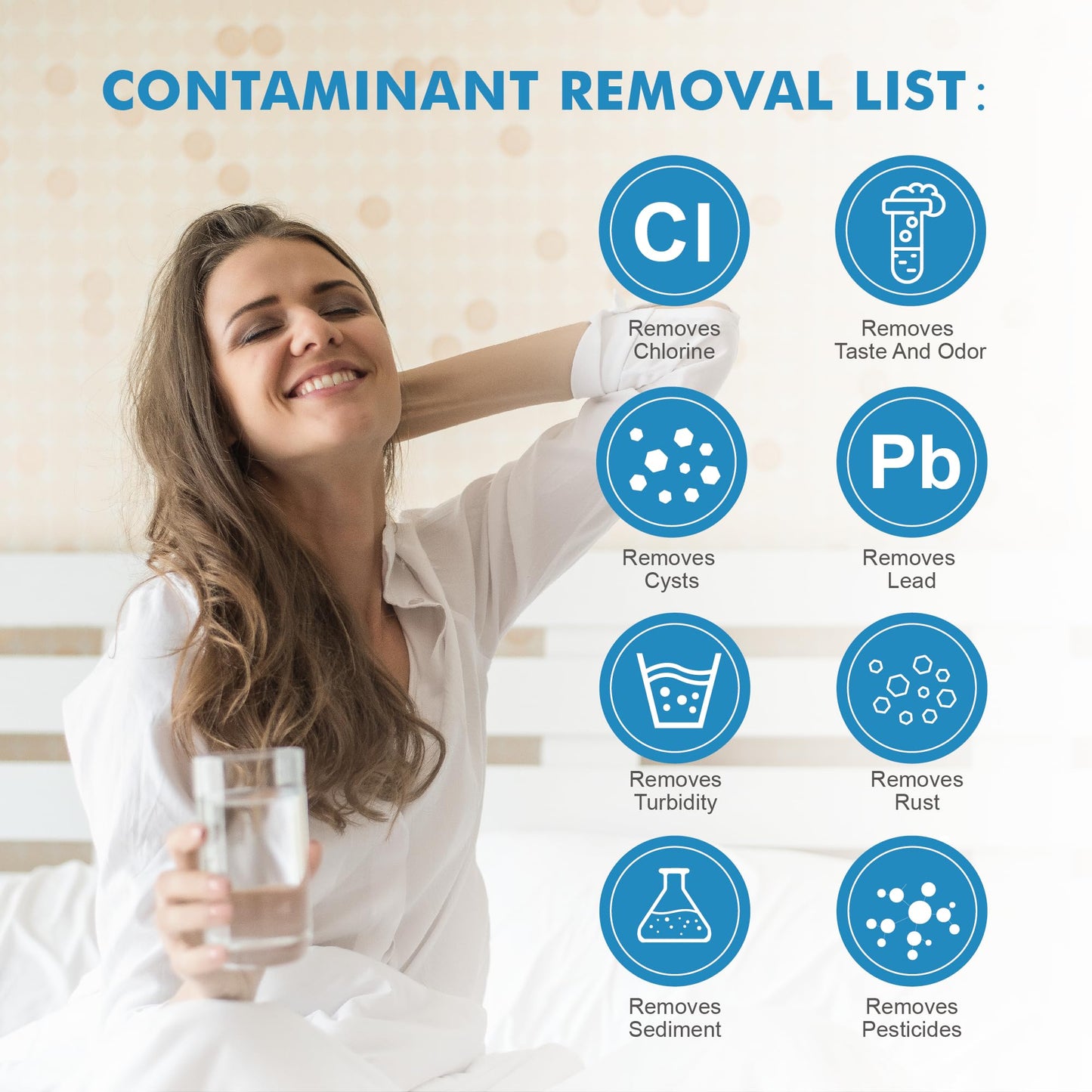 EDRARXD1 Water Filter Replacement for Whirlpool EDRARXD1, Everydrop Filter A, WRFF3536SZ, WRMF3636RZ, WRFF3436RZ, WRMF3636RV, WRMF3636RW, WRMF3636RB, 3 PCS