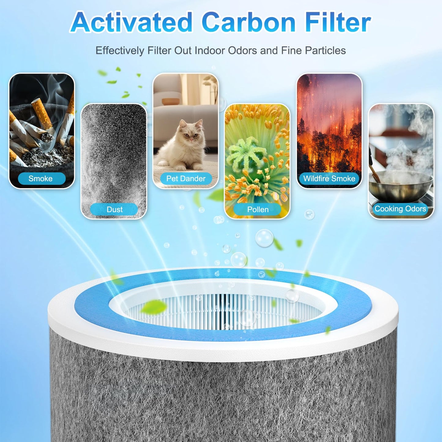 Borgodf 2 Pack HP102 Replacement Filter Compatible with Shark Air Purifier HP100 HP105 HP152 and 3-in-1 Models HC450 HC451 HC452 HC455, Part No. HE1FKPET, HE1FKBAS