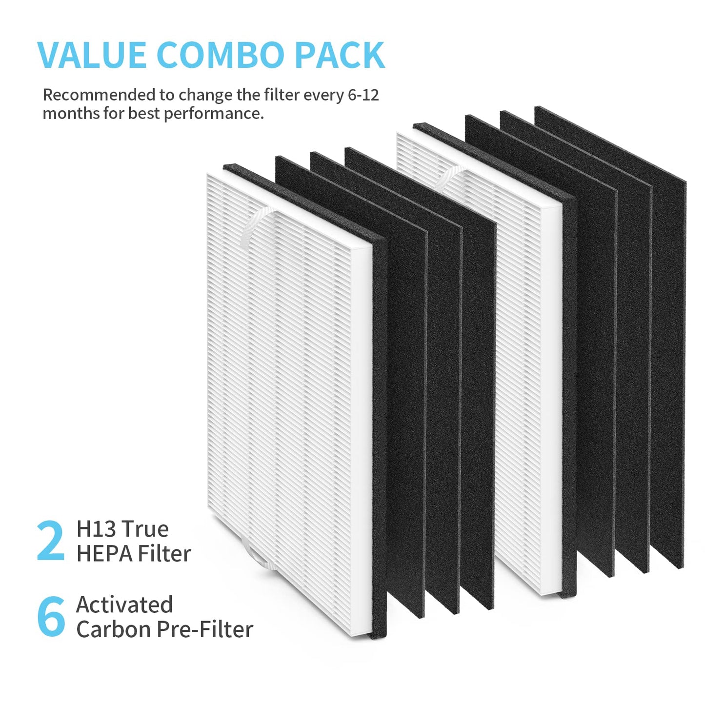 MD1-0022 Replacement Filter Compatible with Vornado Air Puri-fier Model AC300, AC350, AC500, AC550, PCO200, PCO300, PCO375DC, PCO500, PCO575DC