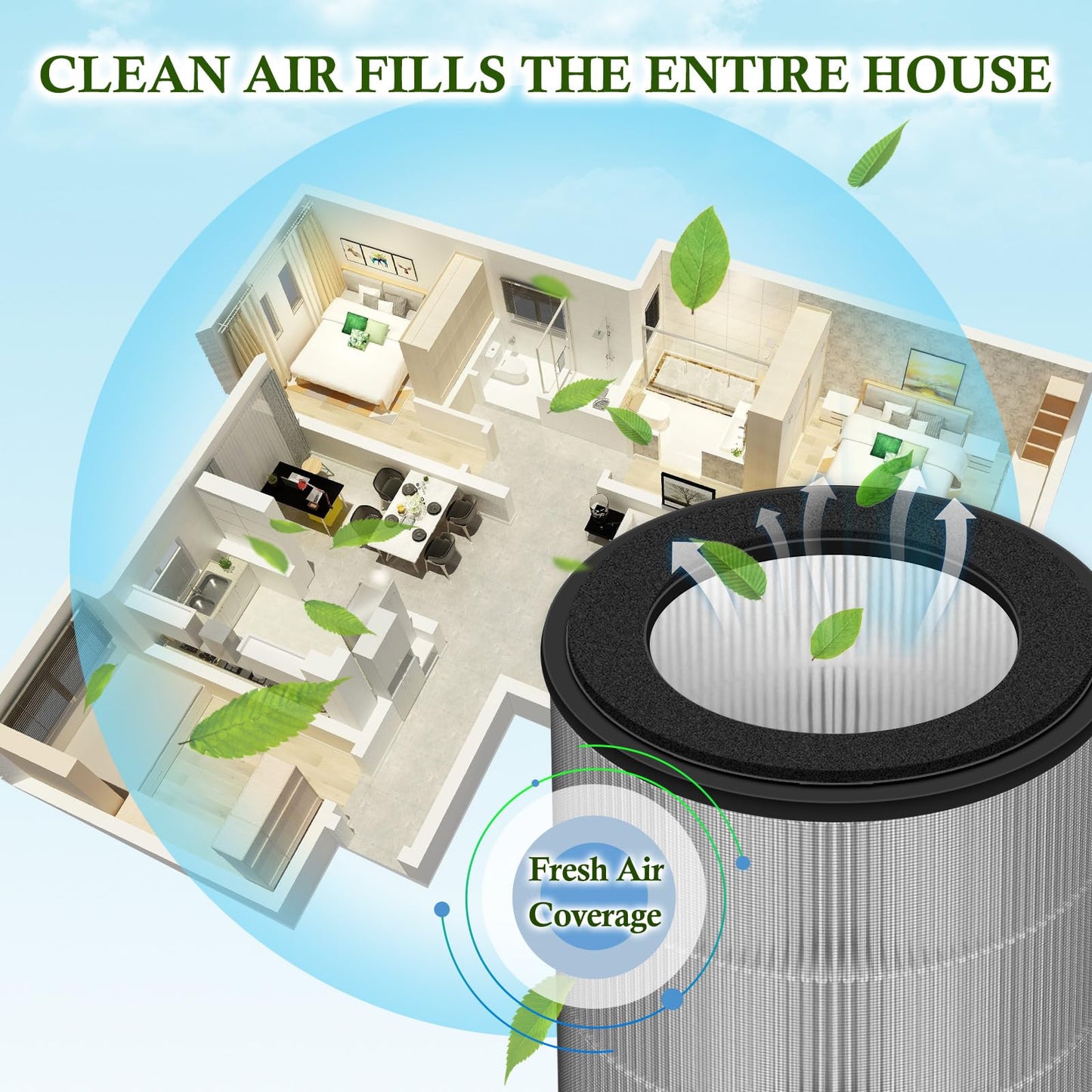 Slirceods MC710 Filter For Air Purifiers,Compatible with Dreo Air Purifier Tower Fan MC710S,Item model number: (DR-HPA019),DR-HTF010S,H13 Filter 2pack