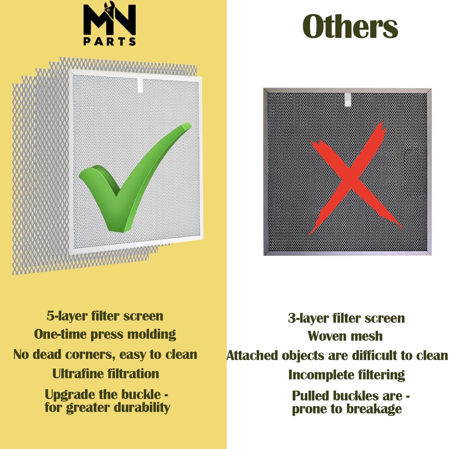 S99010467 Range hood filter 11-1/2 x 11-1/2 in kitchen exhaust fan filters Compatible with Broan Range Hood Filter BXT1 &Nutone AR1 series 99010467 Range Hood Aluminum Mesh Grease Filters 2 Pack