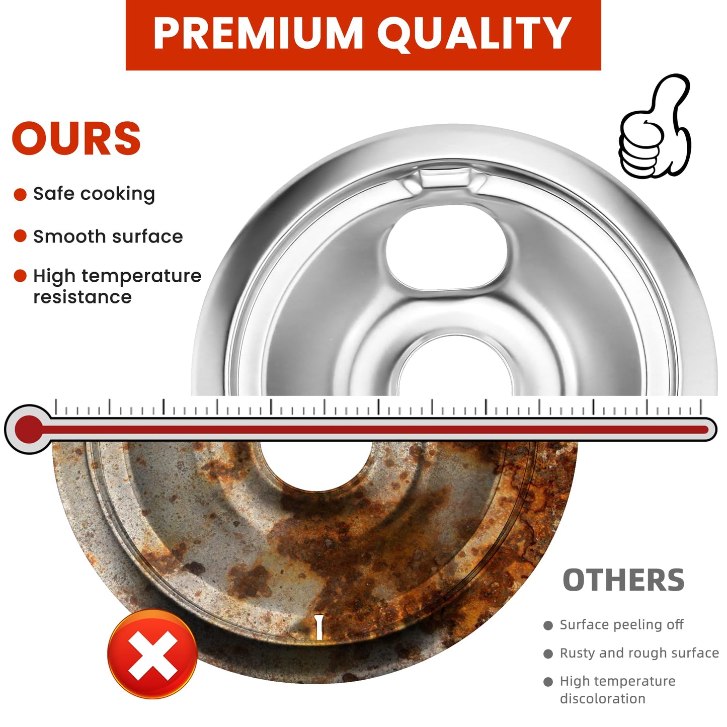 AMI PARTS Stove Drip Pan Burner Kit - WB31T10010 & WB31T10011 Porcelain Drip Pan Bowls, WB30M1 & WB30M2 Electric Coil Burner Elements - Fit for G-E, Hot-point, Ken-more, Includes Cleaning Cloth