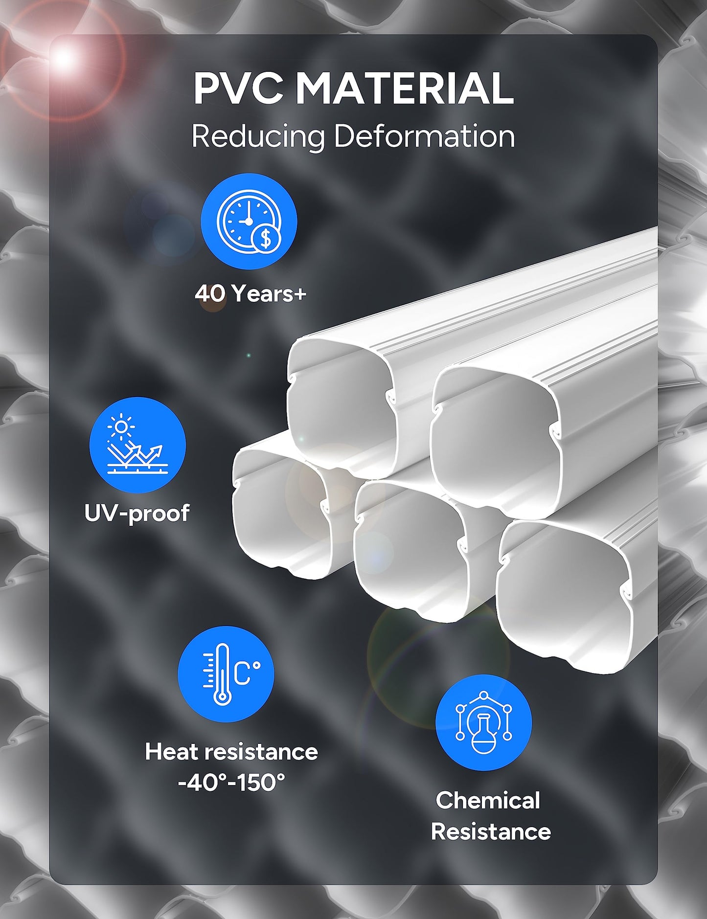 Toutgood 3'' 14Ft Mini Split Line Set Cover Kit for Minisplit Ductless Linset Air Conditioners and Heat Pumps, Central AC Decorative Upgraded UV-Proof Strong & Durability PVC Pipe