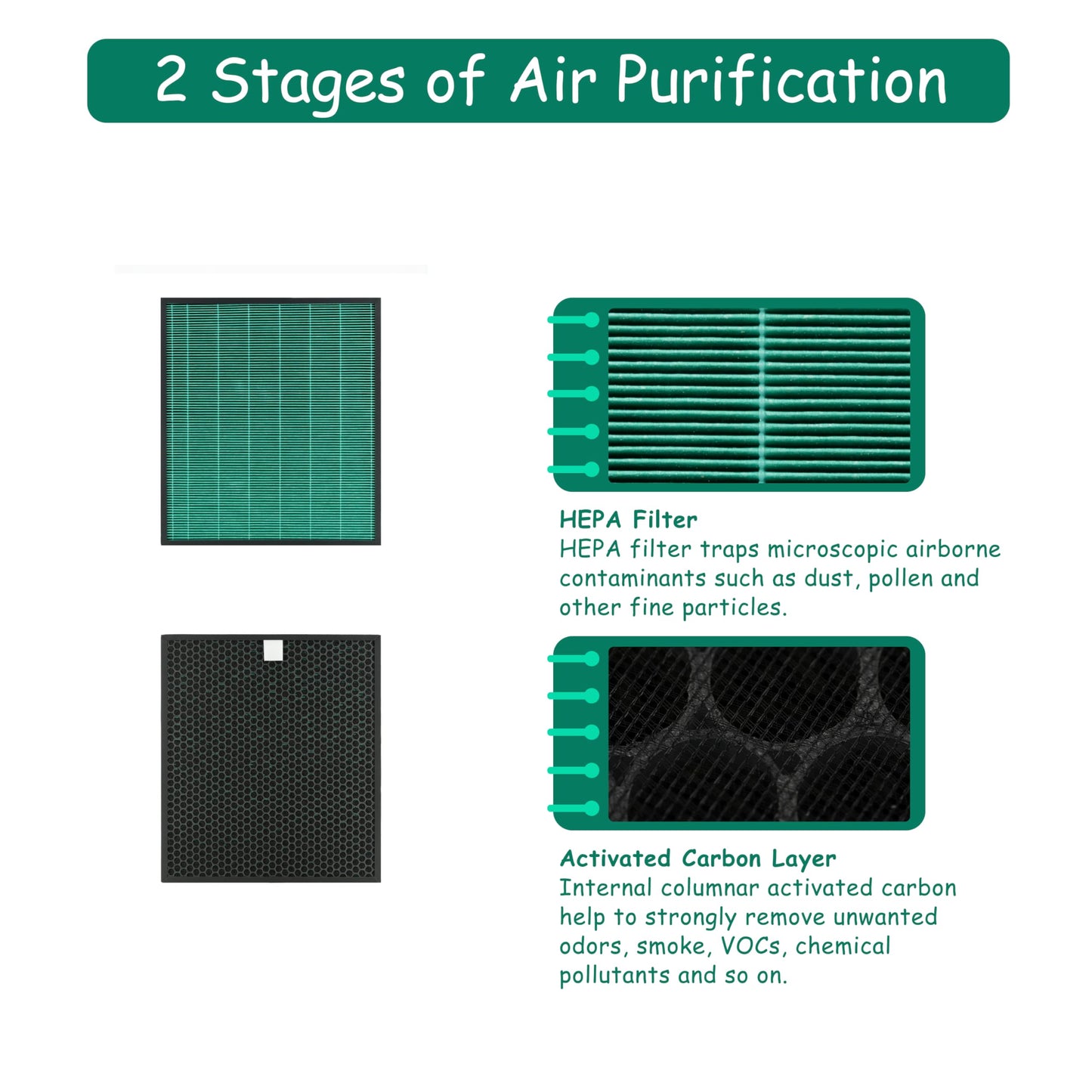 Asheviller Airmega 250/250S Filter Replacement, Compatible with Coway Airmega 250S and Coway Airmega 250 Air Purifier, Max 2 Green True HEPA and Active Carbon Filter, 2 Pack