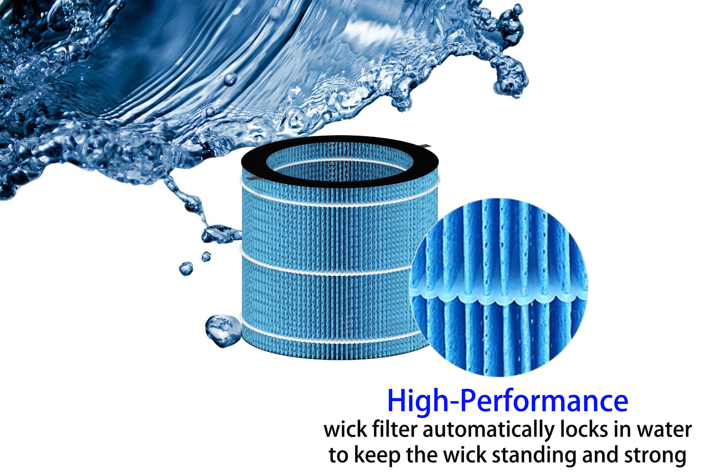 MIRO PRO Replacement Filter Set for Afloia MIRO PRO, KILO PRO Air Purifier Humidifier 2-in-1, H13 True HEPA and 2 Pack Humidifier Wicking Filter