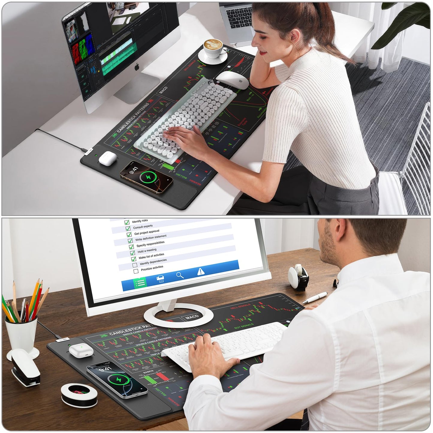 Wireless Charging Mouse Pad for Stock Market Invest Day Trader, 31.5"x15.8" Extra Large Trading Chart Patterns Cheat Sheet Desk Mat, Ultra-Smooth Surface, Non-Slip Base