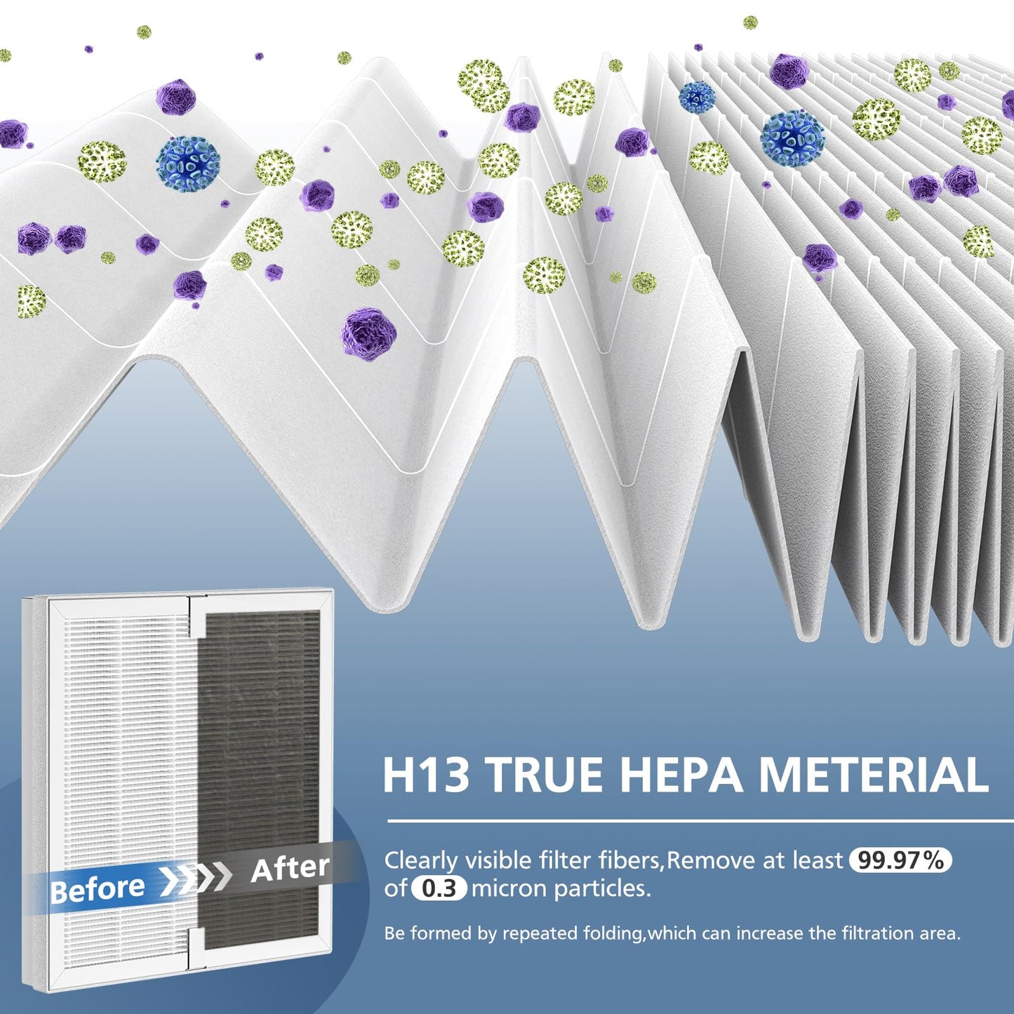 E-300L Replacement Filt-er Compatible with MOOKA and MOOKA FAMILY, H13 True HEPA Filt-er Replacement for Large Room (2 Pack)