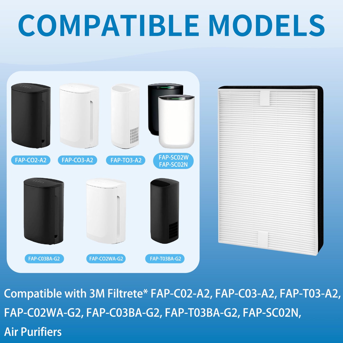 Alvamoyle F2 True HEPA Filter Replacement, Compatible with 3M Filtrete Room Air Purifier Models FAP-C02WA-G2, FAP-C03BA-G2, FAP-T03BA-G2, FAP-SCO2N, Compare to #FAPF-F2-O, 4Pack