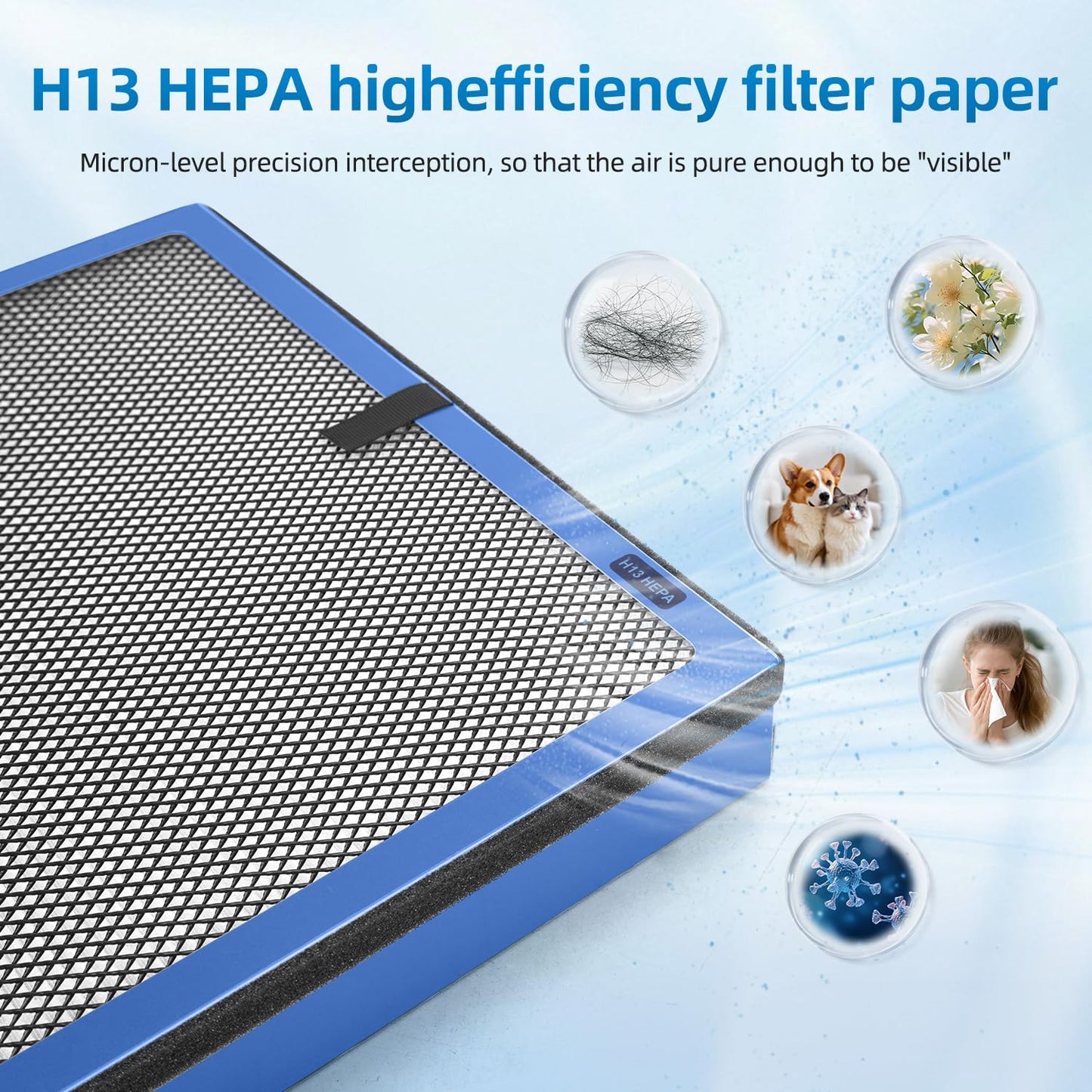 APH260 Replacement Filter Compatible with Pure Morning APH260 APH320 Air Purifiers,3-In-1 HEPA Activated Carbon(2-Pack)