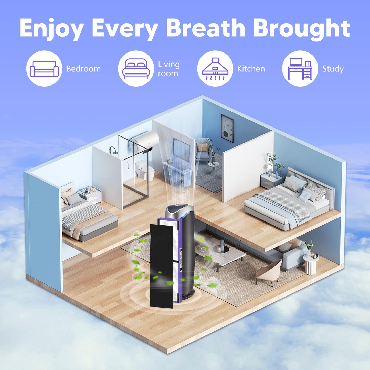 FLT4850PT Filter B Pet Replacement Compatible with G-Guardian AC4825, AC4300, AC4900, AC4825DLX, AC4850, CDAP4500 Air Purifier, 4 High efficiency Filters + 8 Activated Carbon Pre-Filters, Purple