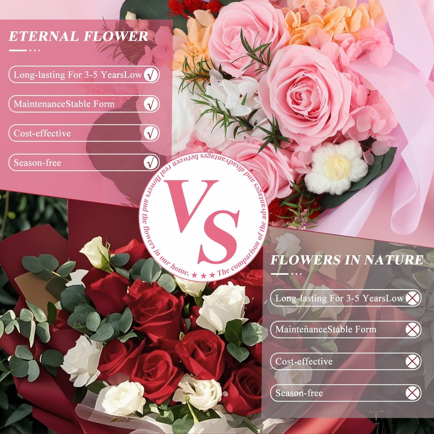 HOTKBO Flowers for Delivery, Preserved Flowers Bouquets – 4 Eternal Pink Preserved Roses that Last 2-3 Years, Graduation Gift, Forever Roses Bouquet for Birthday, Anniversary, Home Decor
