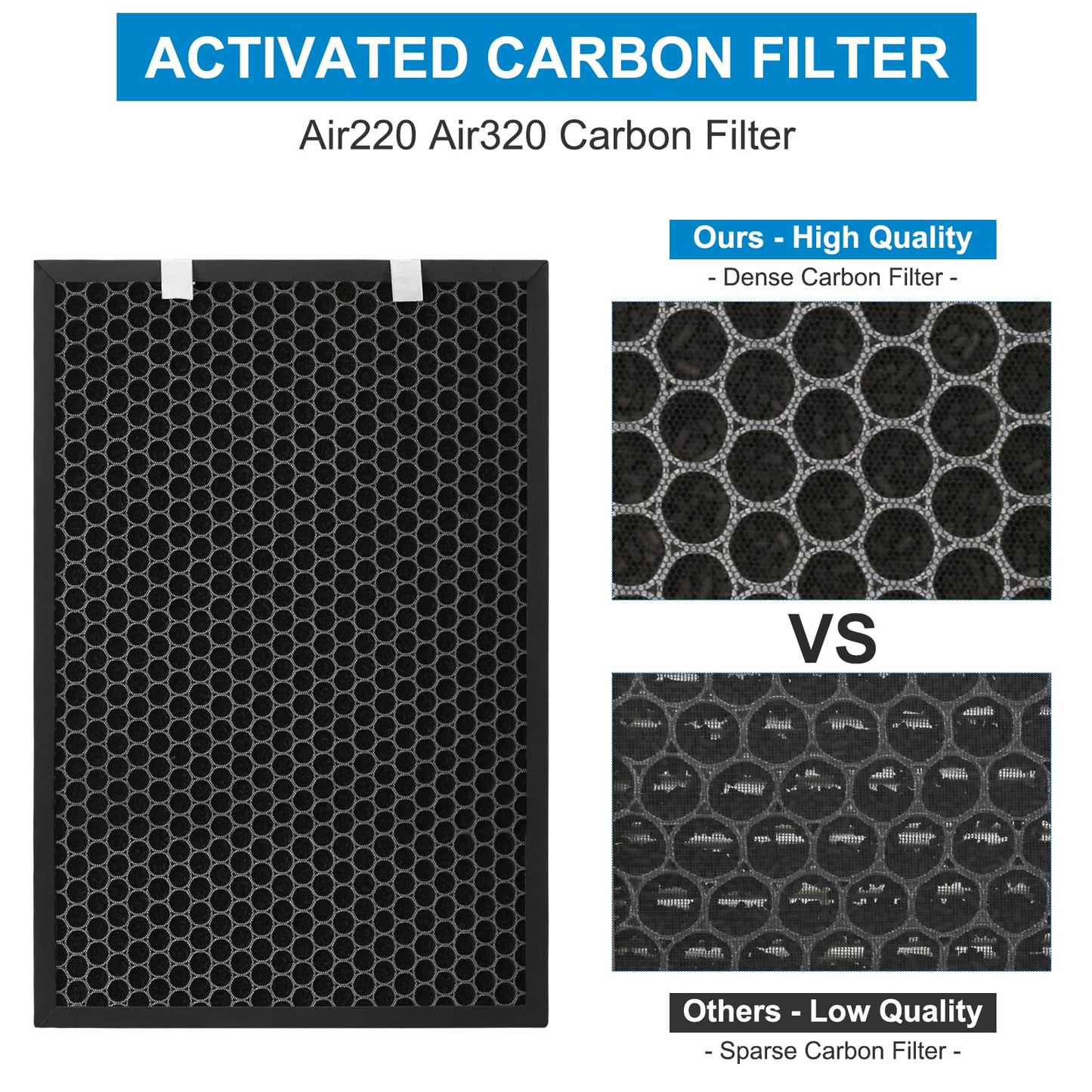 2 Sets Air220 Air320 Filter Replacement Compatible with Bissell Air320 Air220 2768A 2609A Air Purifier, Include 2 Post + Pre & Activated Carbon Filter, Compare Part # 2677,2678,2804