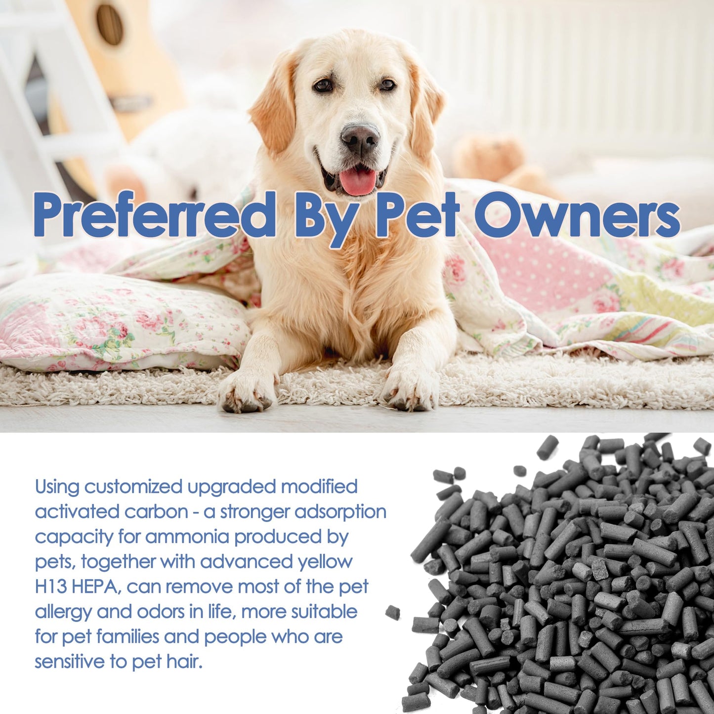 HONDIGI VK-6067B 2-Pack Pet Allergy Filter Compatible with Vremi & Hokeki Air Purifiers, 360 H13 True HEPA & Activated Carbon Filter for Pet Care