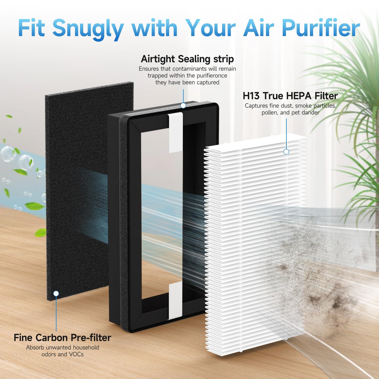 Air filter Replacement Compatible with EyeVac Air 2in1 Air Puri-fier, 2-in-1 Filtration with Activated Carbon Filter(4-pack)