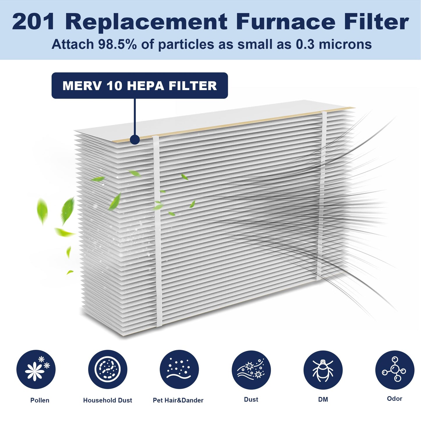201 Replacement Filter MERV 10 Compatible with Aprilaire 2200, 2250, Space Gard 2200 Whole House Air Cleaner Purifiers, 2 Pack 20x25x6 Air Filters and 2 Pack Pleat Spacers