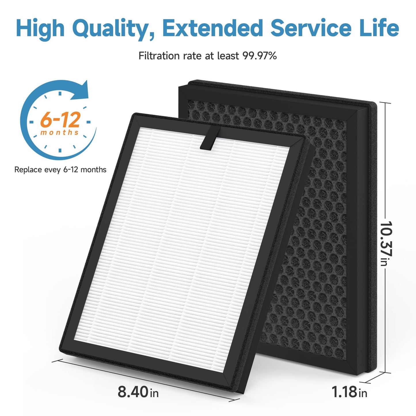 2 Pack HQKJ-180 Replacement Filter Compatible With Tailulu HQKJ-180 Purifier for Large Room Filter Smoke Pet Dander