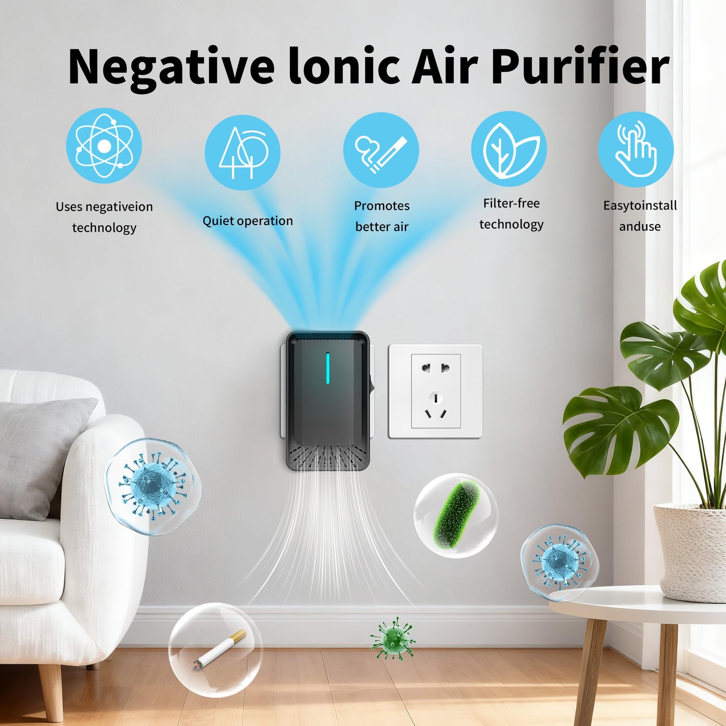 2026 Upgraded Air Ionizers for Dust Mites Plug in Air Purifier with Negative Ion Generator Quiet Odor Eliminator for Home, Bedroom, Office, Kitchen, Pet Odor, Smoke, Dust,6 Pack