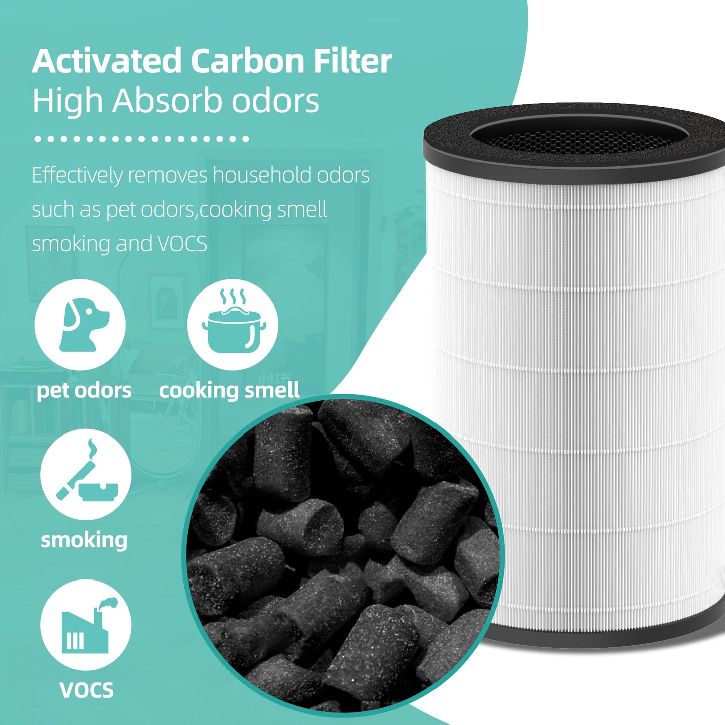 AP-T30 Replacement Filter for HoMedics Air Purifier TotalClean Models 5-in-1 AP-T30FL AP-T30WT AP-PET35 AP-PET35FL AP-PET35-WT Filter Replacement, 5 Layers 3 in 1 H13 True HEPA Filter, 1 Pack