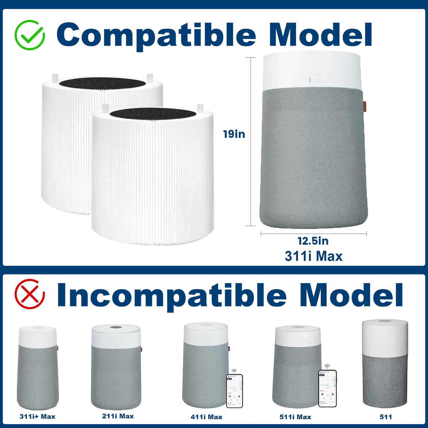 (2 Pack) 311i Max Replacement Filter Compatible with Blueair Blue Pure 311i Max Air Purifier,HEPA and Activated Carbon Replacement Filter for Blue Pure 311i Max, Compare to part # F3MAX