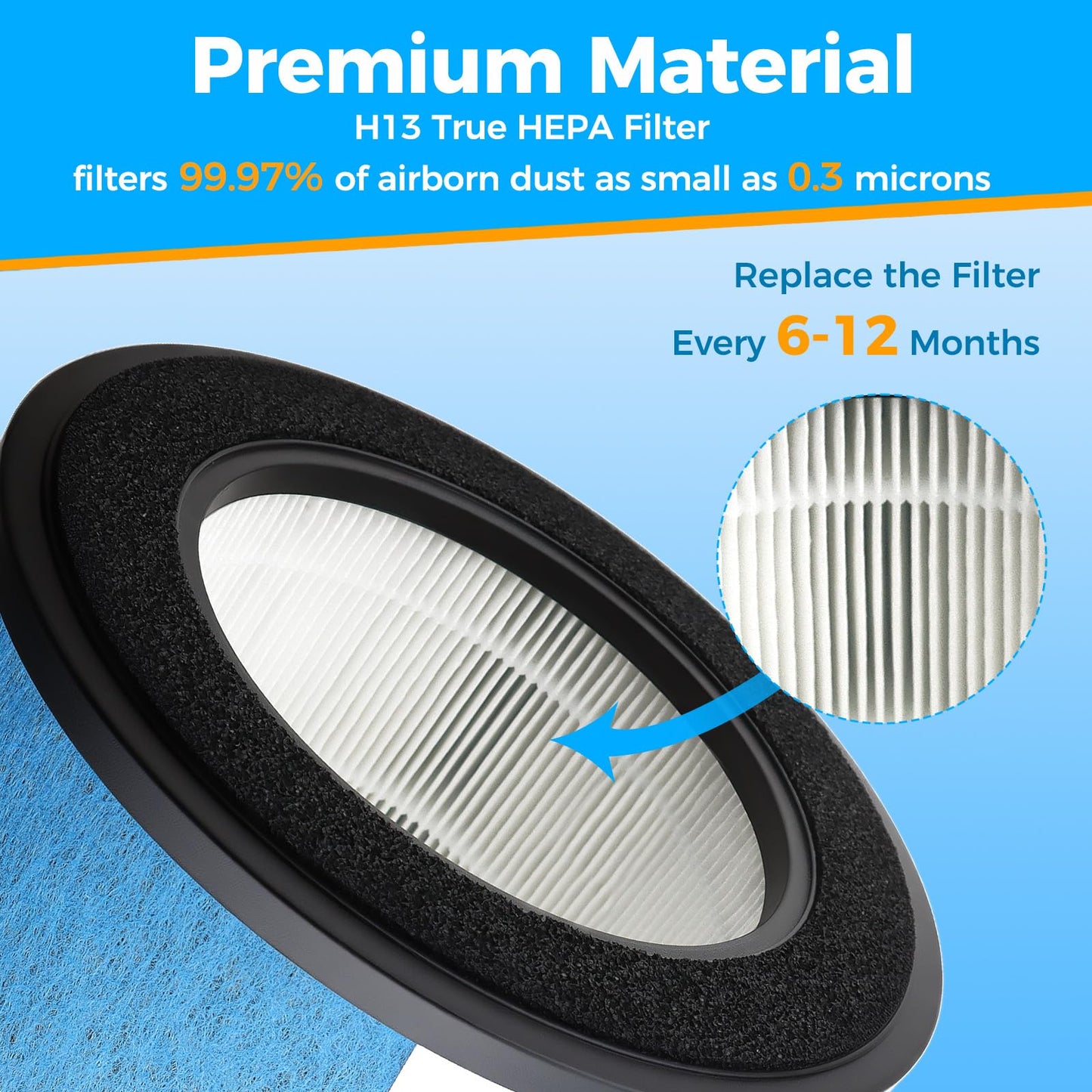 Scienraise HP302 NeverChange Filter Compatible with Shark HP305 UA1450 HP300 HP200 HC502 UA1450 Air Purifier MAX Air Purifier, Replace Part #HE2FKBAS, #HE2FKBASMB (1 Pack)