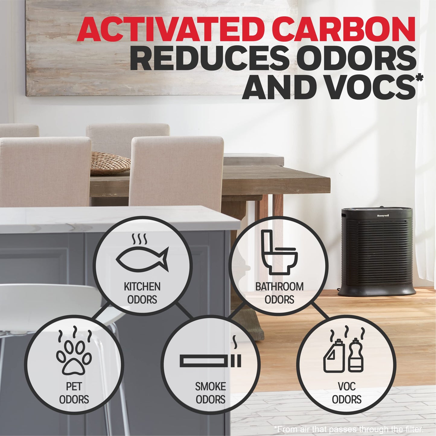 Honeywell HRF-A300 Pre-Filters for Air Purifiers, 4-Pack, Activated Carbon Reduces Household Odors and VOCs, Compatible with Select Honeywell HEPA Air Purifiers